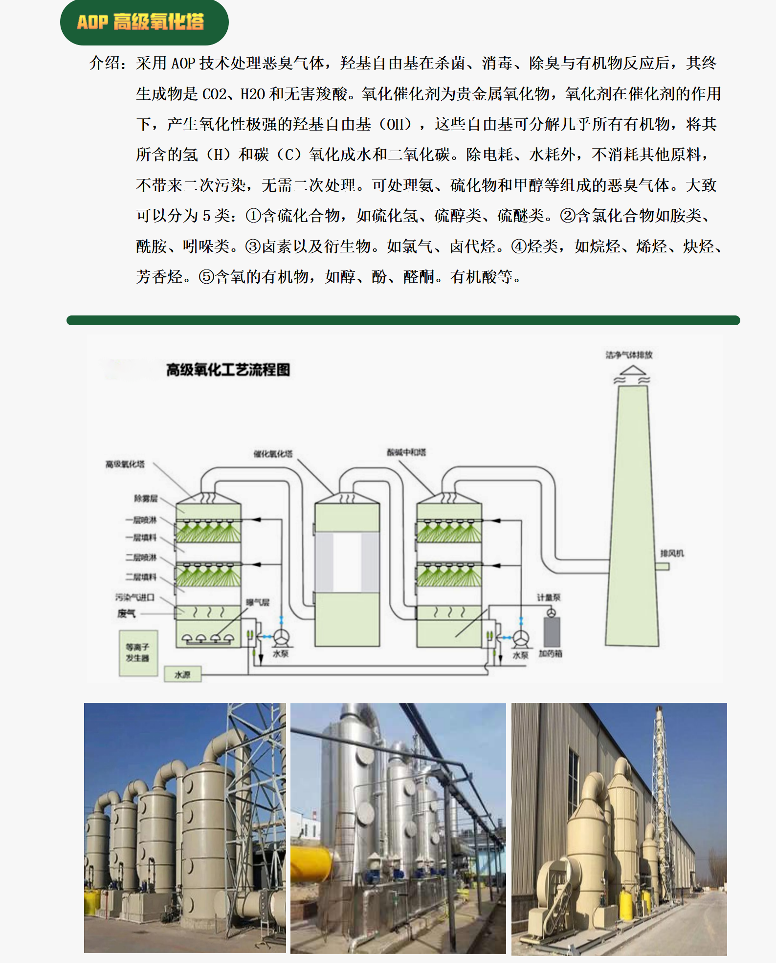 AOP高級(jí)氧化塔-1.png