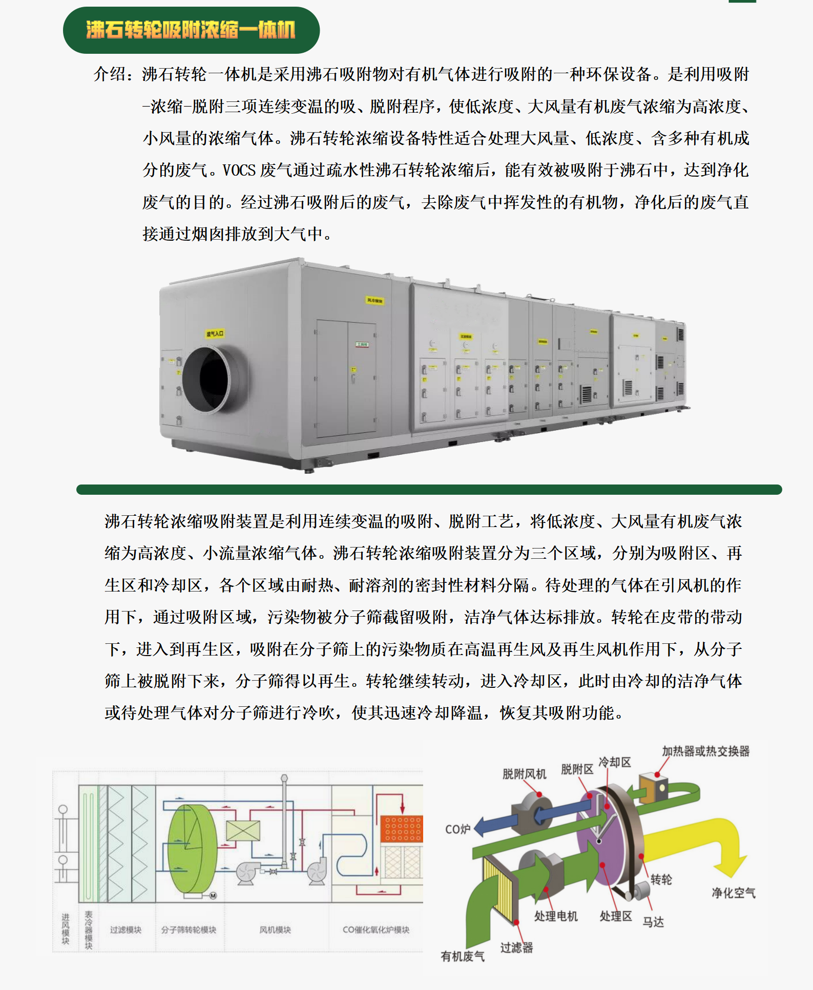 沸石轉(zhuǎn)輪吸附濃縮一體機(jī)-1.png